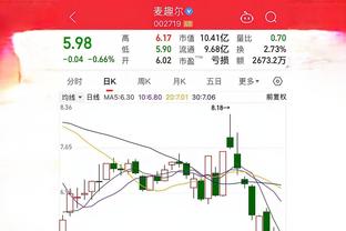 雷竞技账号id截图3